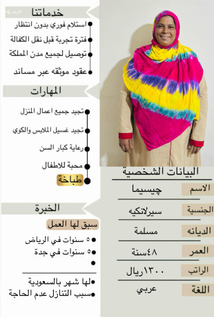 yogd-omtlob-aaamlat-mnzly-lltnazl-mn-gmyaa-algnsyat-astlam-fory-big-0