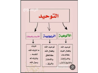 دينا نقل عفش بالرياض وخارج الرياض 0567781387 مع الفك والتركيب