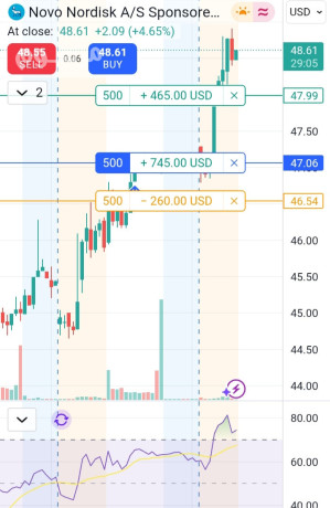altosyat-althhby-oadar-mhfthtk-balashm-alamryky-oalsaaody-oalaamlat-bmktbna-alastshary-bors-bros-big-0