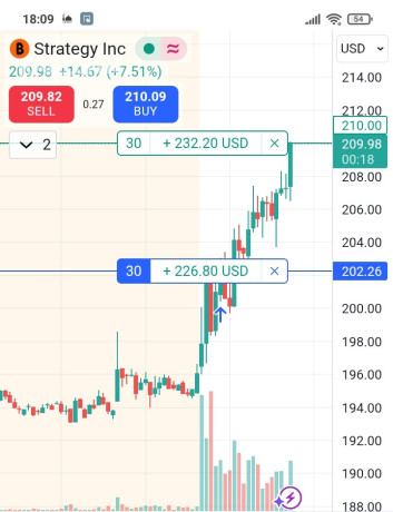 adar-hsabat-alforks-omhafth-alashm-alamryky-oalsaaody-baaaly-rbh-lmhfthtk-bmktbna-alastshary-bors-bros-big-1