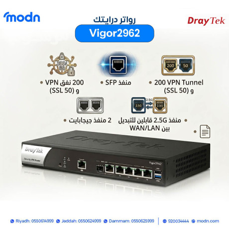 roatr-draytk-afdl-tgrb-antrnt-big-0