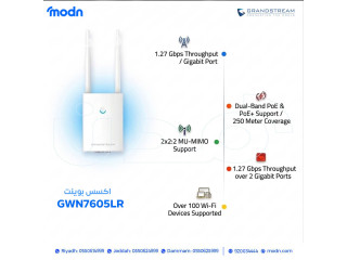 أكسس بوينت جراند ستريم اتصال قوي وسريع للجميع!