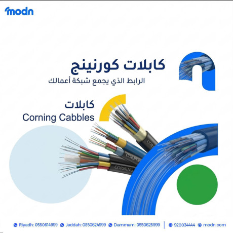 kablat-kornyng-alrabt-althy-ygmaa-shbk-aaamalk-big-0