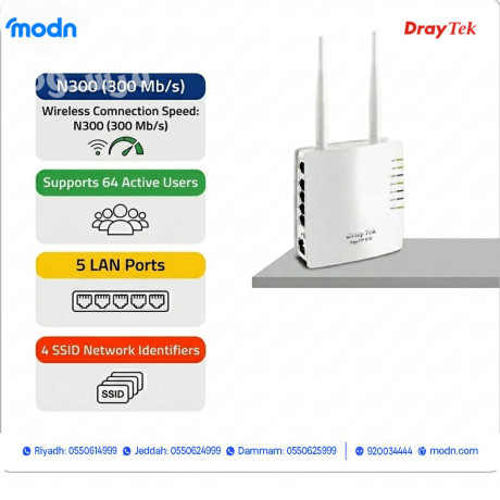 akss-boynt-draytk-atsal-wi-fi-sryaa-omstkr-big-0