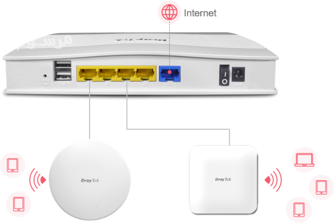 raotr-draytk-vigor2135fvac-ko-aladaaa-oaaal-mstoyat-alaman-fy-ghaz-oahd-big-2