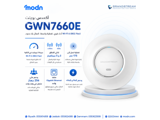 أقوى تغطية واي فاي 6: أكسس بوينت جراند ستريم GWN7660E المطور للمساحات الواسعة
