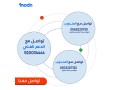 sntralat-ip-fy-gd-small-1