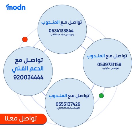 sntralat-ip-fy-alryad-big-0