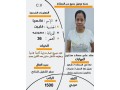 hyakm-allh-yogd-ldyna-mgmoaa-aaamlat-mdrbat-aal-aaal-msto-mn-mkhtlf-algnsyat-small-1