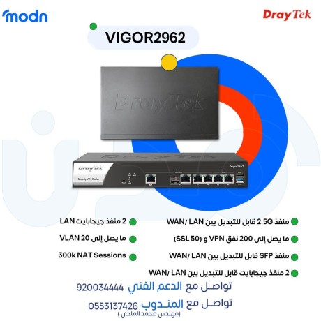 raotr-load-balancing-mn-draytk-big-0