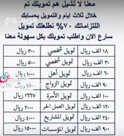 astkhrag-tmoylk-alan-bdon-foayd-big-0