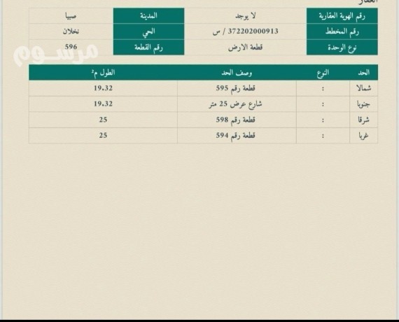 flh-nkhlan-sbya-llbyaa-bsk-shraay-otkbl-altmoyl-alaakary-sbyaaa-big-1