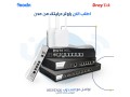 kl-ma-thtagh-mn-mntgat-draytk-alan-fy-mdn-small-1