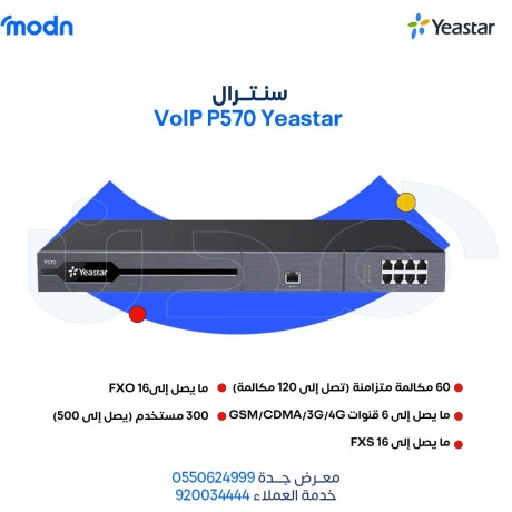 afdl-mrakz-alatsal-maa-sntralat-yastr-alkhyar-alamthl-lshrktk-big-1